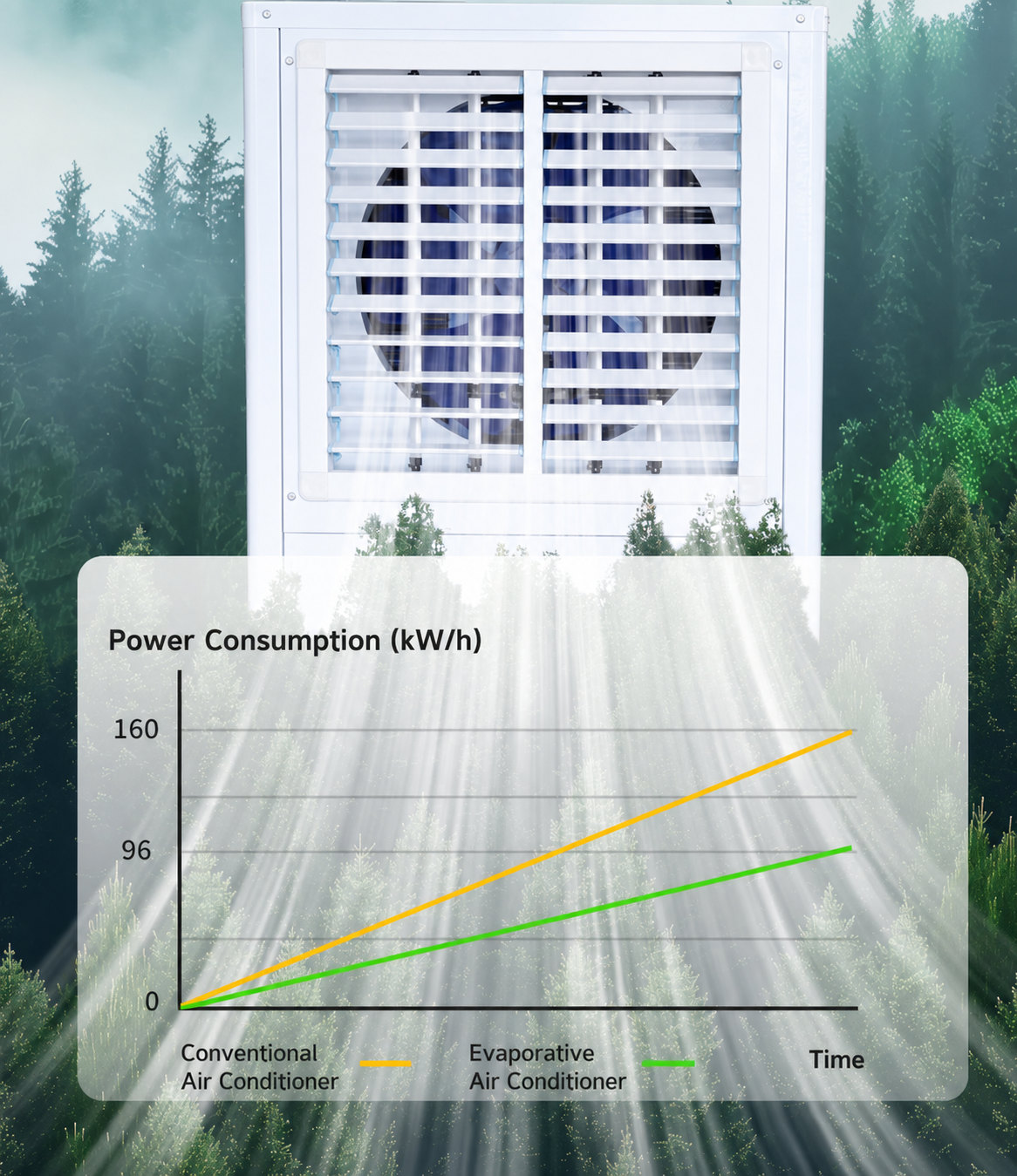 JiuHeng industrial evaporative air conditioner detail 9