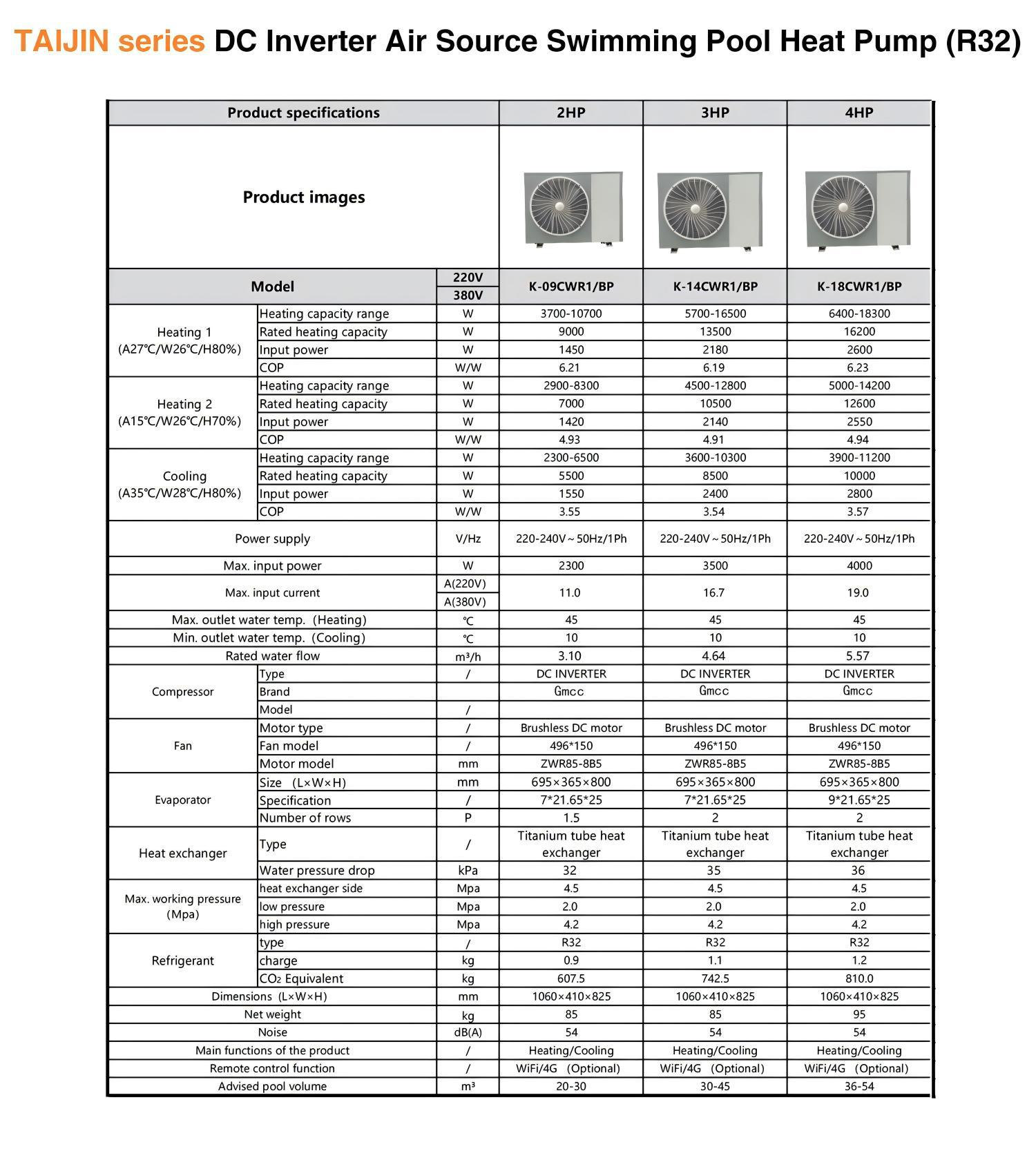 JiuHeng R32 inverter swimming pool heat pump detail 5