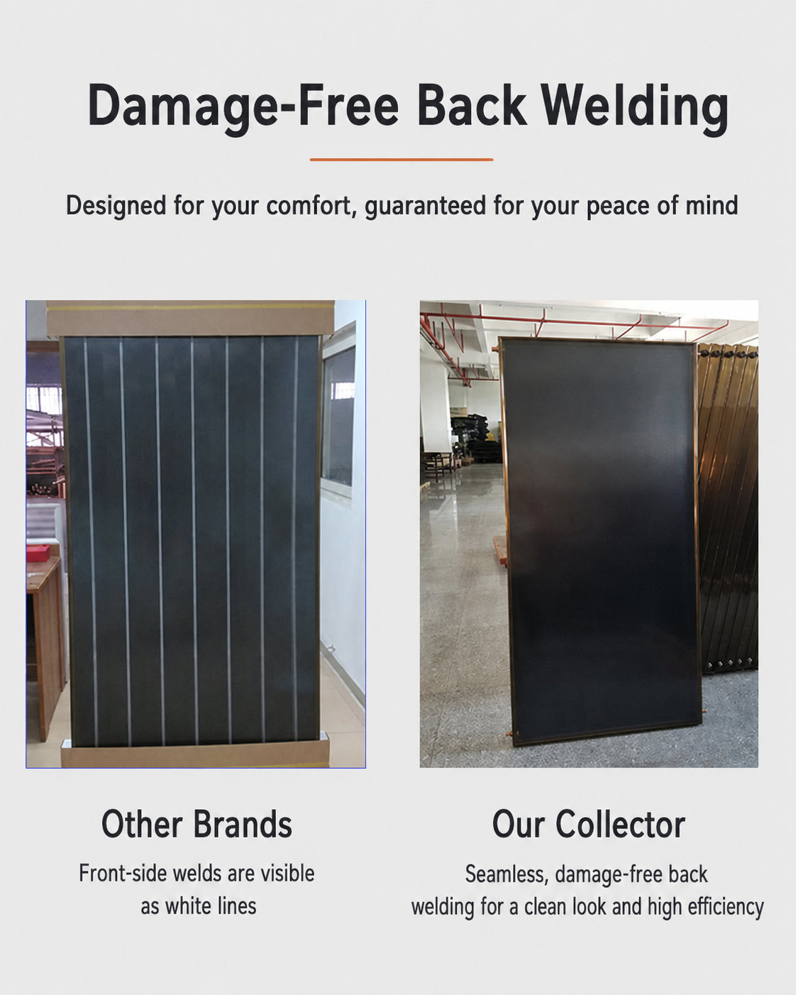 JiuHeng commercial flat plate solar collector detail 3