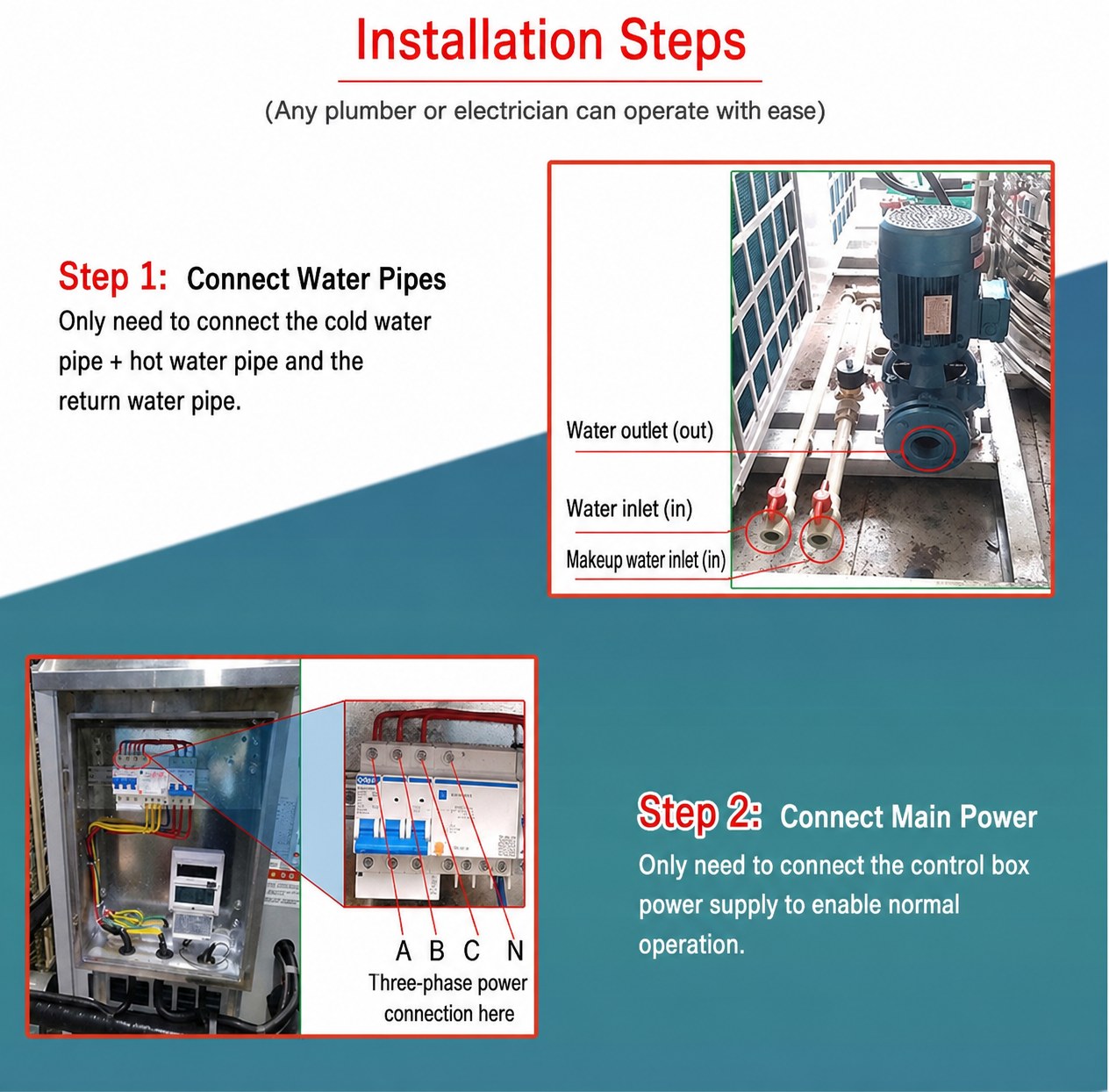 Integrated Air Source Heat Pump Water Heater for Temporary Dormitories detail 4