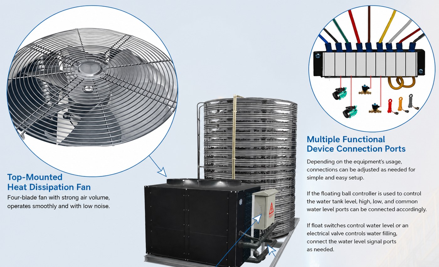 Integrated Air Source Heat Pump Water Heater for Temporary Dormitories detail 5