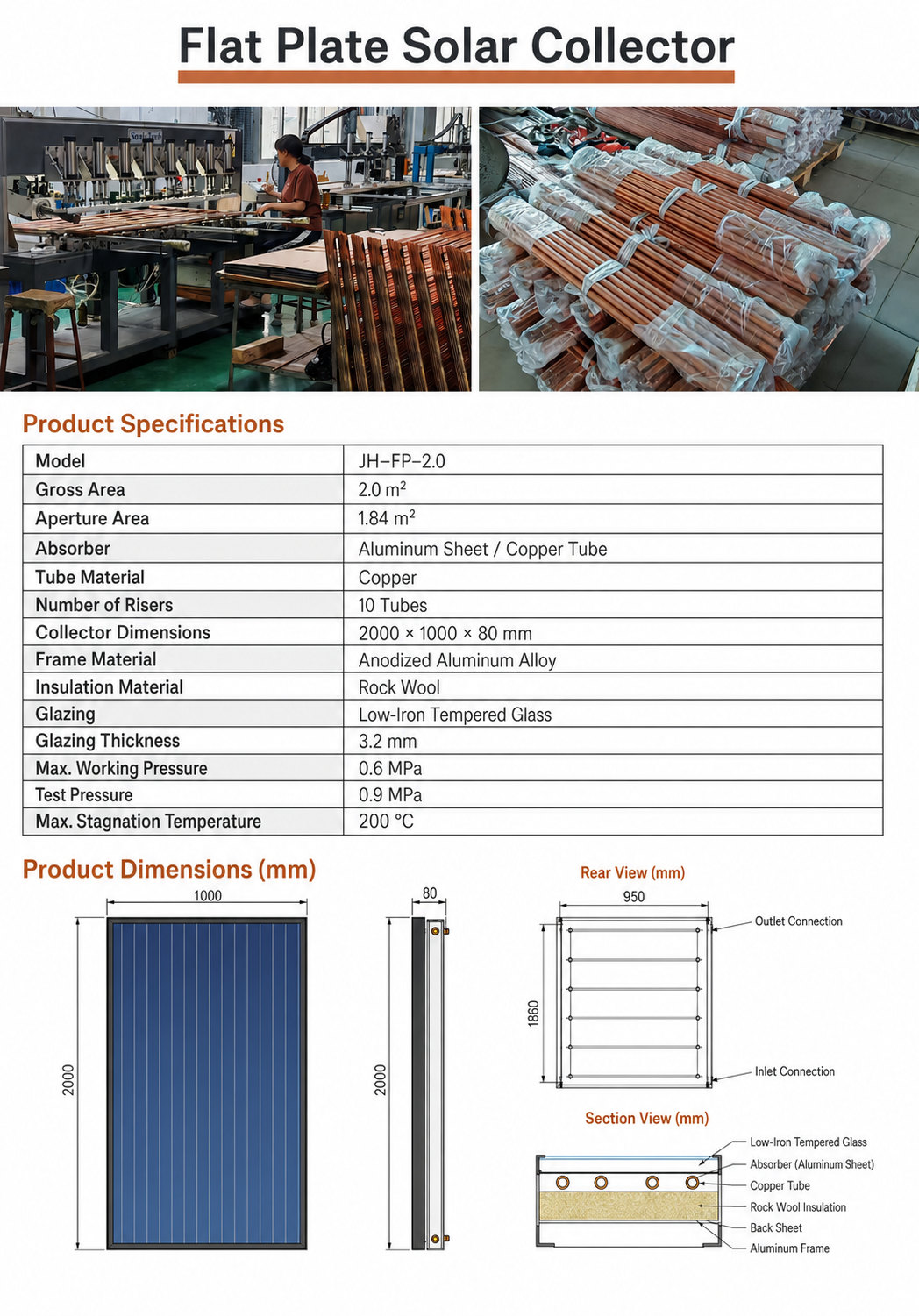 JiuHeng commercial flat plate solar collector detail 12