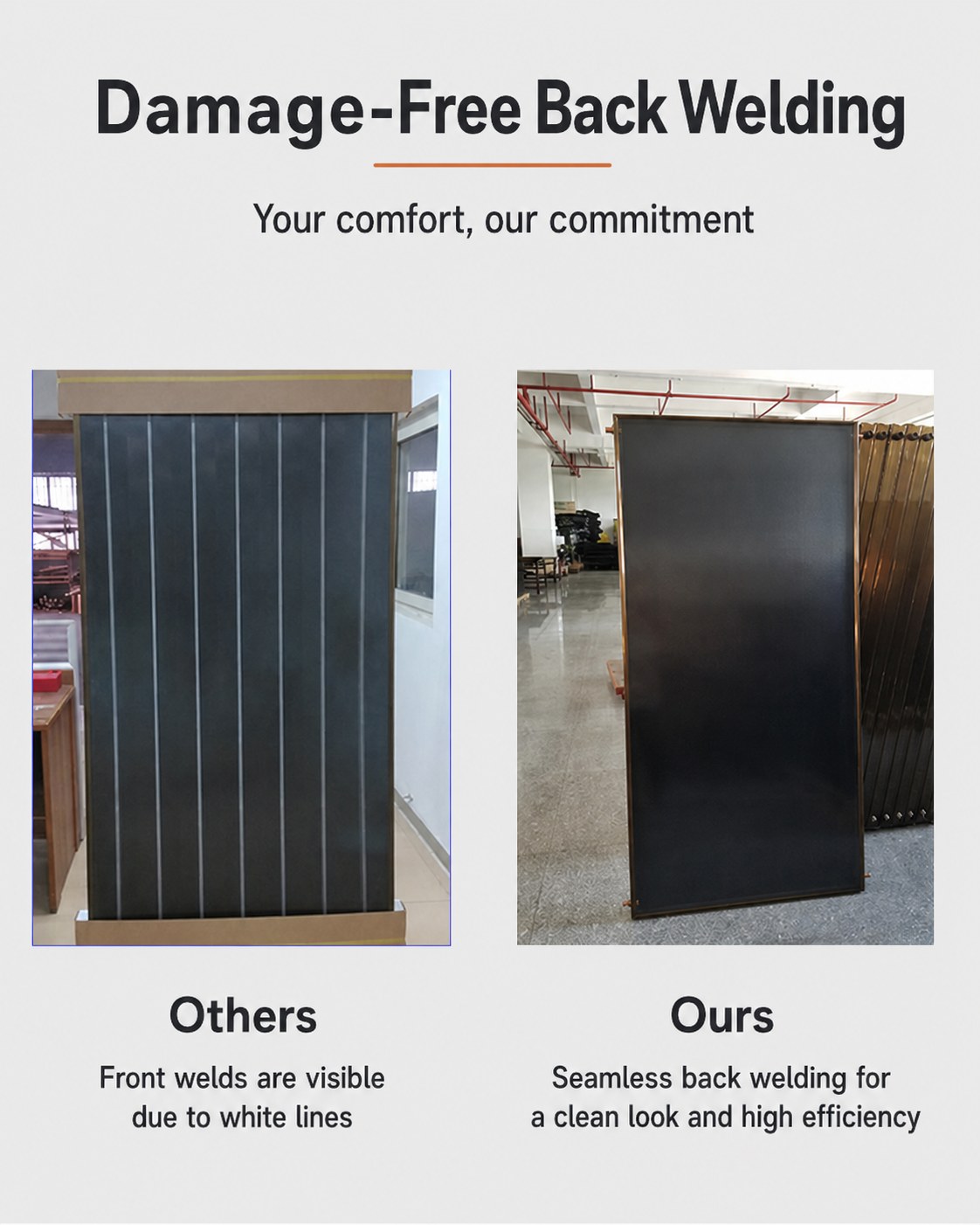 Flat Plate Solar Collector with Black or Blue Selective Coating detail 3