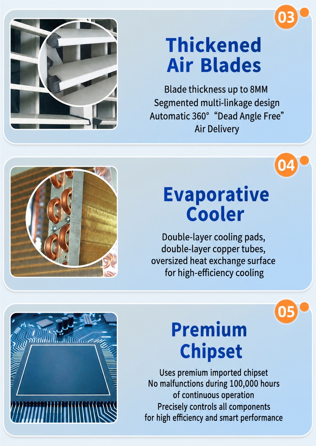 Commercial Industrial Evaporative Air Cooler for Factories and Workshops detail 9