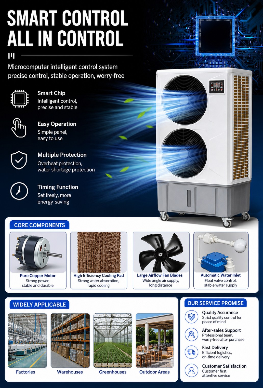 Commercial Industrial Evaporative Air Cooler for Factories and Workshops detail 11