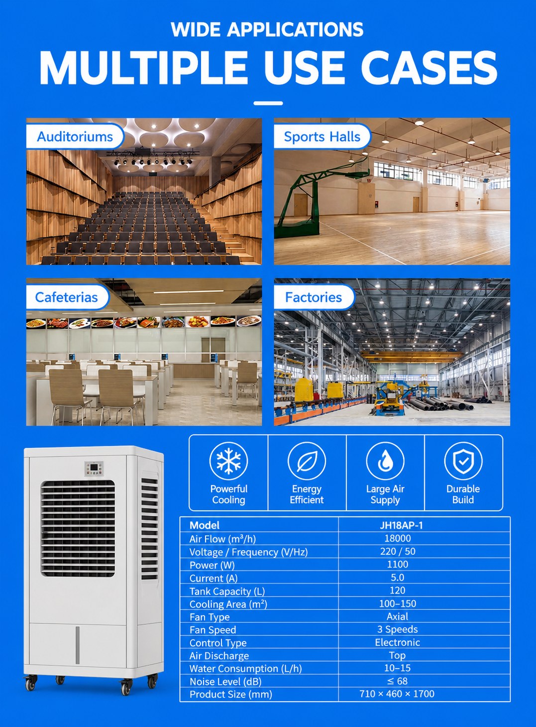 Commercial Industrial Evaporative Air Cooler for Factories and Workshops detail 26