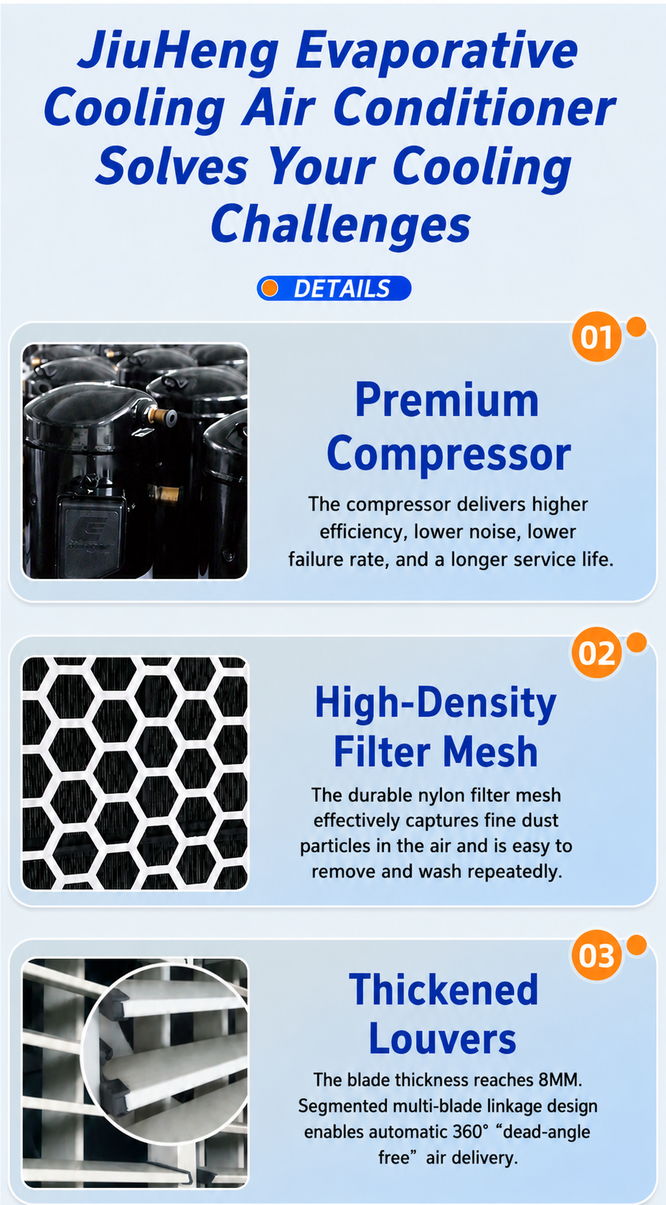 Industrial evaporative air cooler detail 7